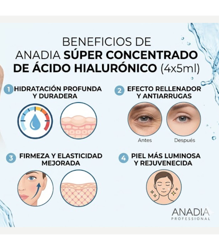 Ampollas Ácido Hialurónico de Anadia | Antiarrugas y Reafirmante 4x5ml