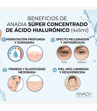 Ampollas Ácido Hialurónico de Anadia | Antiarrugas y Reafirmante 4x5ml