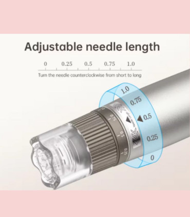 In Lab Hydrapen | Dispositivo Profesional de Microneedling