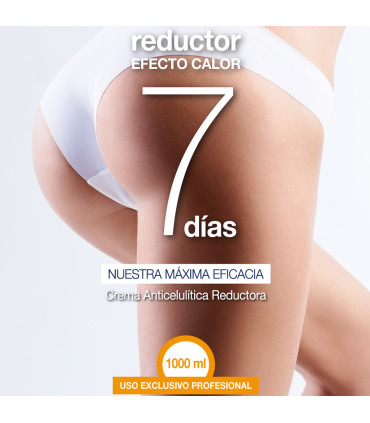 Crema Anticelulítica 🔥 Reductora Cibelesthetic 1000ml Profesional