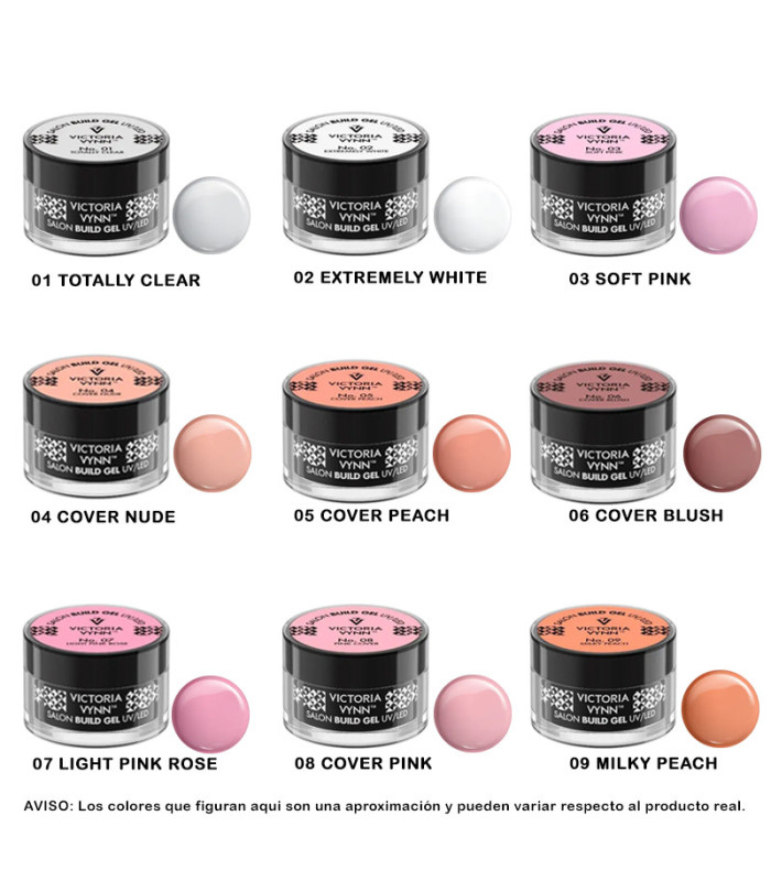 Victoria Vynn - BUILD GEL UV/LED. Gel constructor