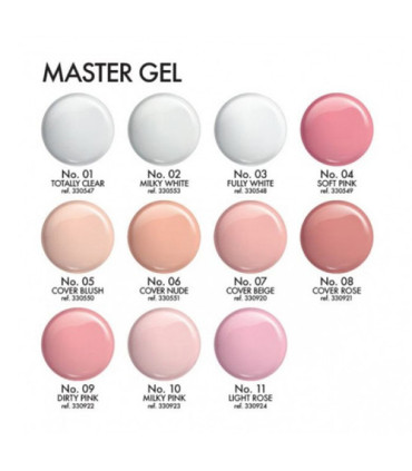 Victoria Vynn – Acrigel gel moldeador de uñas Master Gel. 60g