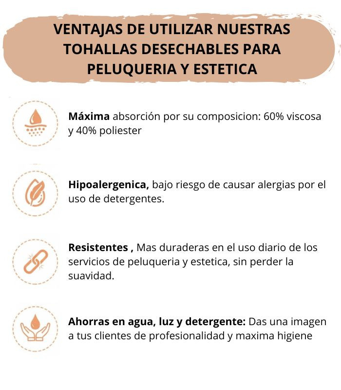 Toalla Spunlace 40x80 | Máxima Absorción Pro 🏆
