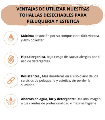 Toalla Spunlace 40x80 | Máxima Absorción Pro 🏆