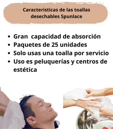 Toalla Spunlace 40x80 | Máxima Absorción Pro 🏆