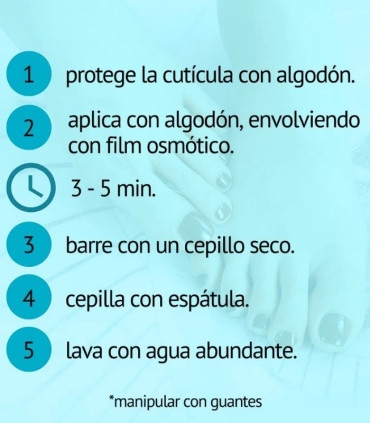 Reblandecedor de Durezas 🦶 Cibelfoot Cibelesthetic 250ml
