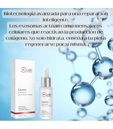 InLab: Mascarilla Glaciate Bio-Gel Efecto Frío ❄️